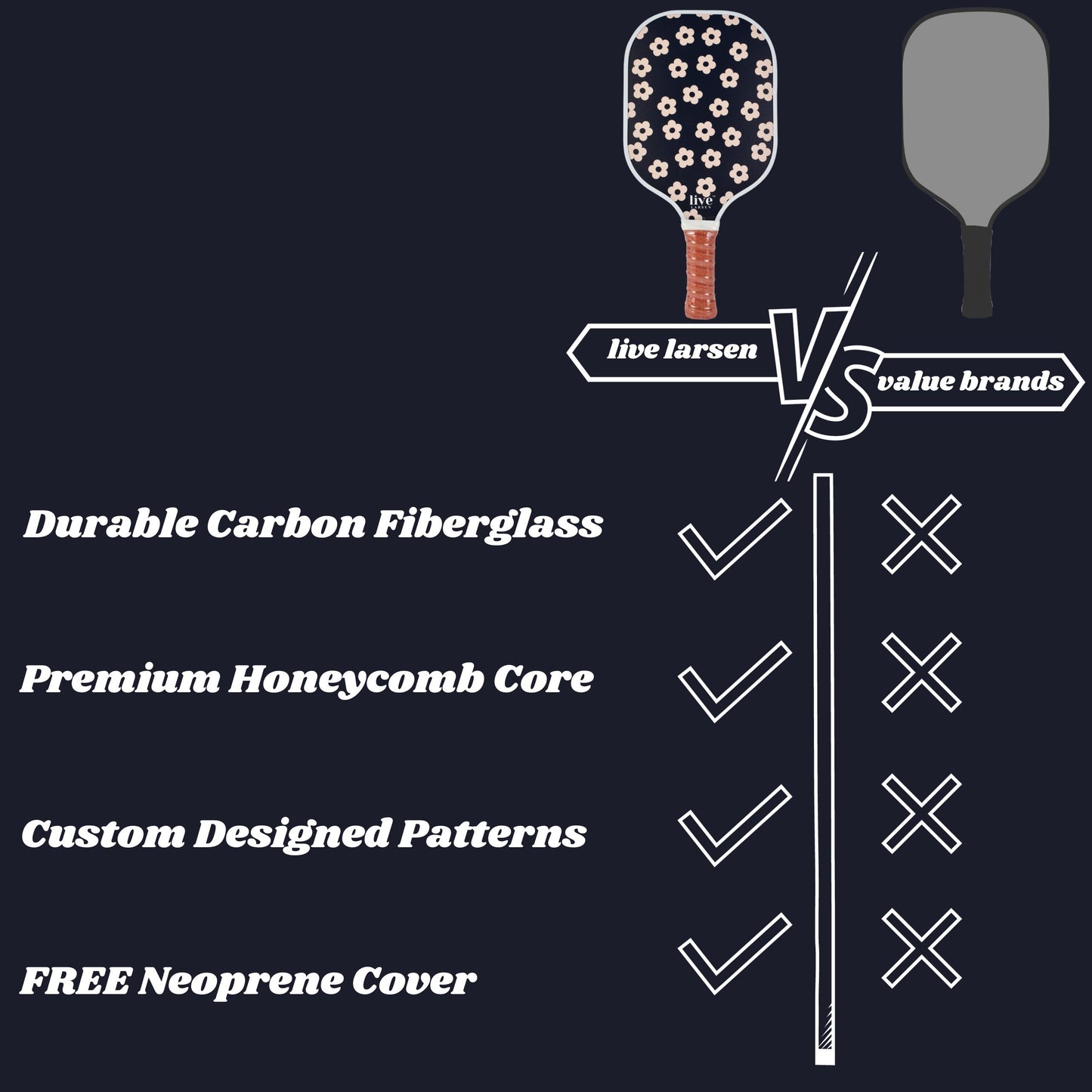 Flower Power: Premium Fiberglass Honeycomb Core Pickleball Paddle