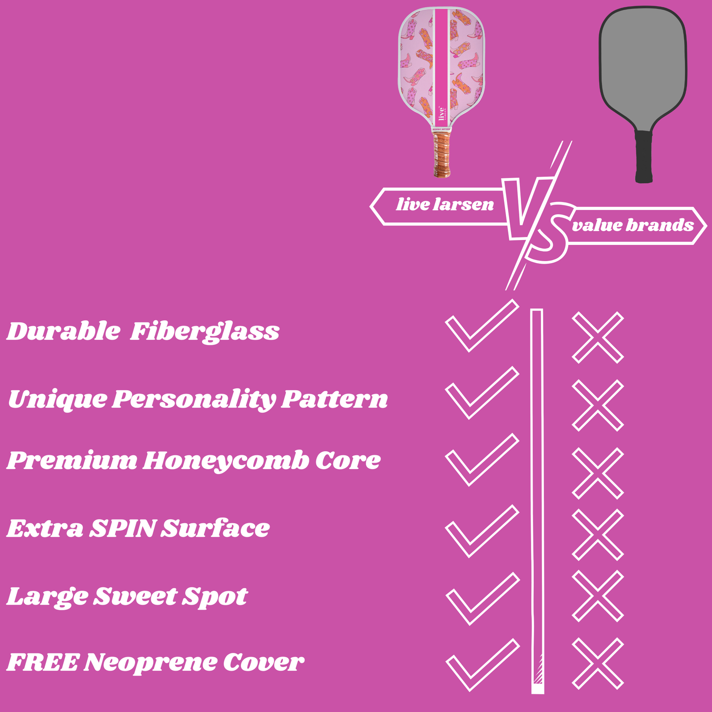 The Howdy Hitter: Premium Fiberglass Honeycomb Core Pickleball Paddle