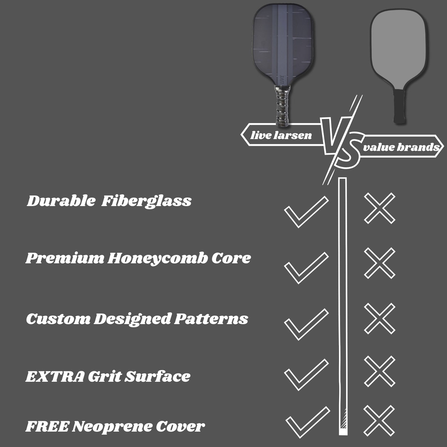The Dark Horse: High GRIT Honeycomb Core Premium Fiberglass Paddle