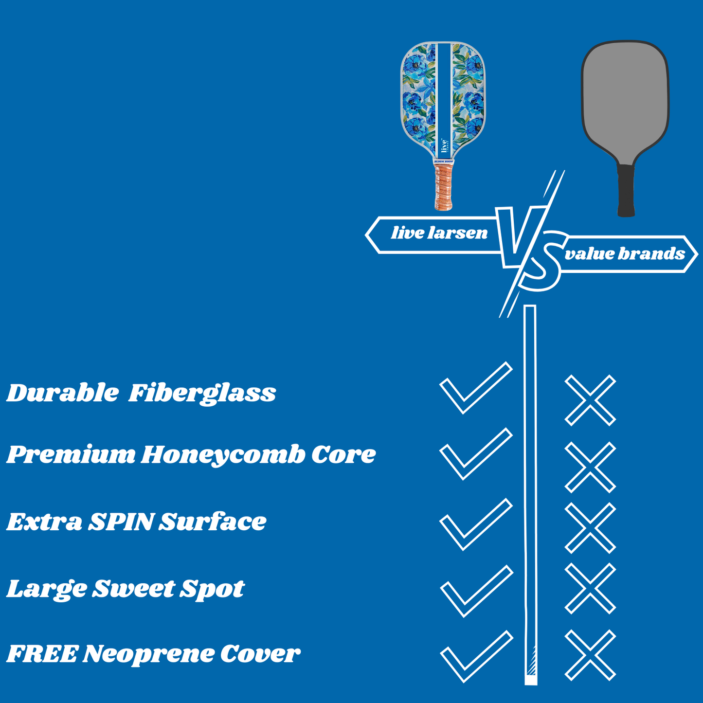 The Bloom Boom: Premium Fiberglass Honeycomb Core Pickleball Paddle